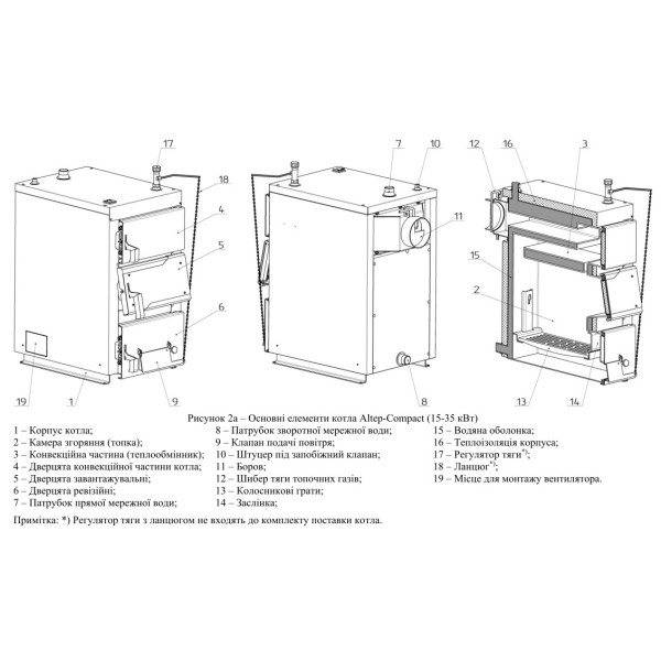 Твердопаливний котел Альтеп Compact 15 кВт