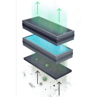 Фильтры для бризера AirMe Prime 13