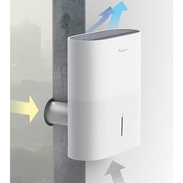 Климатический комплекс Airnanny A7 Start Климатический комплекс Airnanny A7 Start