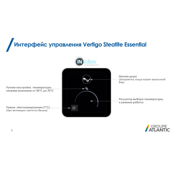Бойлер Atlantic Vertigo Steatite Essential 30 л