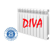 Алюмінієві радіатори