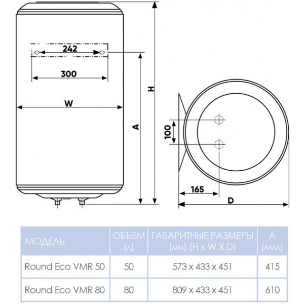 Бойлер Atlantic Round Eco VMR 50 л