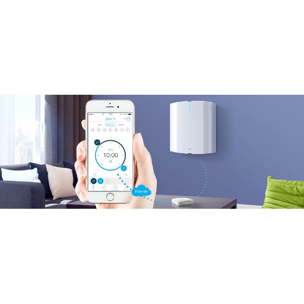 Очиститель воздуха TION Clever