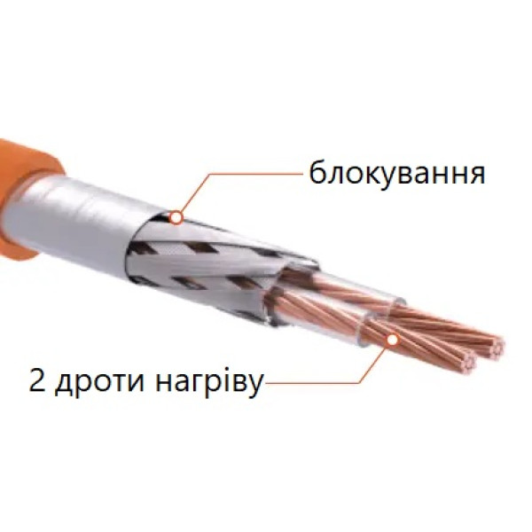 Нагрівальний кабель Enerpia, 1.9 кв.м, 300 Вт (Енерпія, Пд. Корея)
