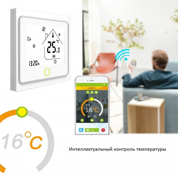 Терморегулятор с Wi-Fi In-Therm PWT для теплого пола