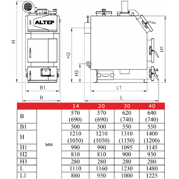 Твердопаливний котел Альтеп Trio Uni Plus 14 кВт