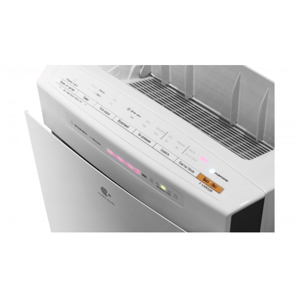 Очиститель воздуха Panasonic F-VXR50R-W Очиститель воздуха Panasonic F-VXR50R-W