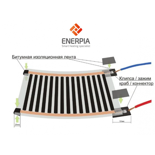 Инфракрасная пленка 50 см, 220 Вт Enerpia