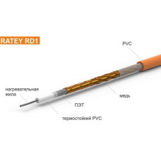 Кабель одножильный RATEY RD1 3.4 кв.м, 485 Вт в стяжку