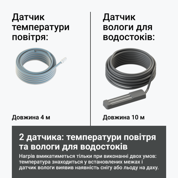 Терморегулятор для снеготаяния Terneo sneg + VOL