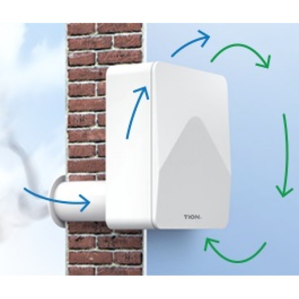 Бризер Tion 3S Smart (Standard + MagicAir)