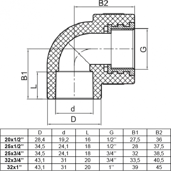 Угол ВР 25x3/4&quot; KOER