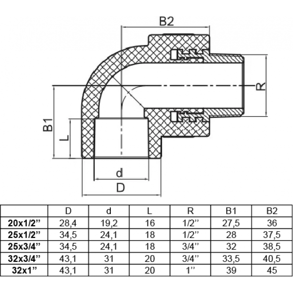 Кут ЗР 20х1/2" KOER