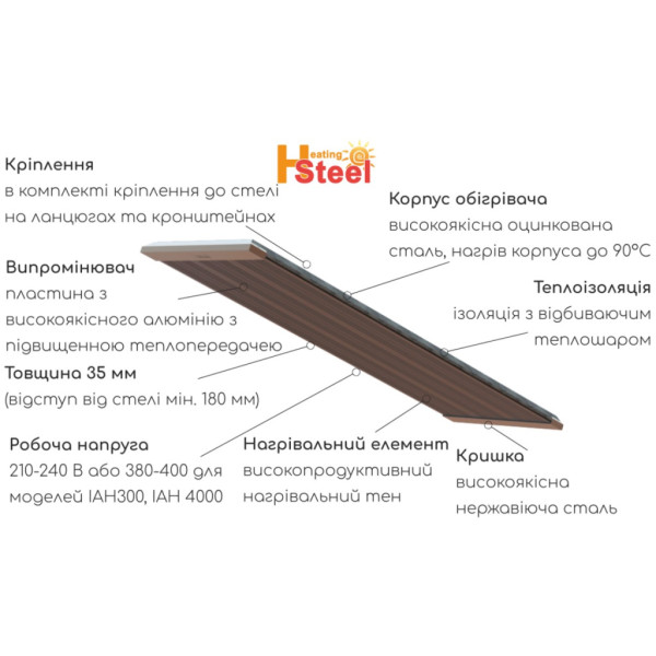 Стельовий обігрівач HSteel IAH 800 Вт 92 х 13 см для невеликої кімнати