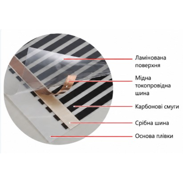 Узкая инфракрасная пленка In-Therm 50 см 150 Вт под ламинат