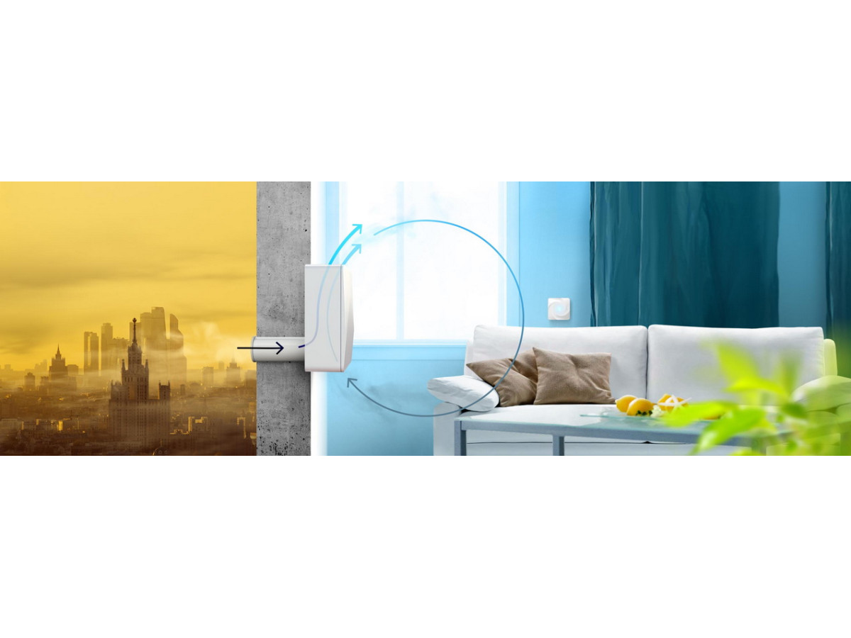 Проблема забруднення повітря