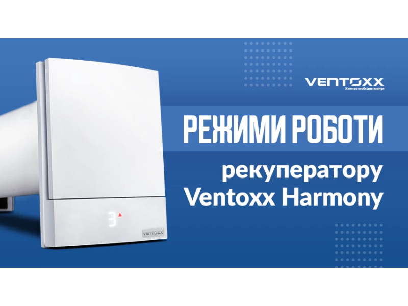 Инструкция по управлению рекуператора Ventoxx Harmony