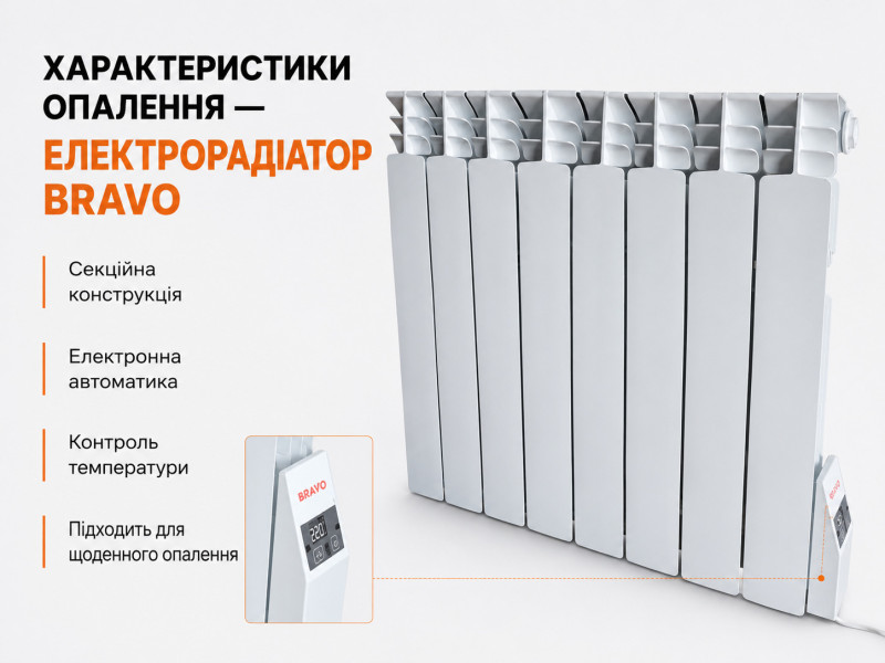 Характеристики опалення — електрорадіатор BRAVO