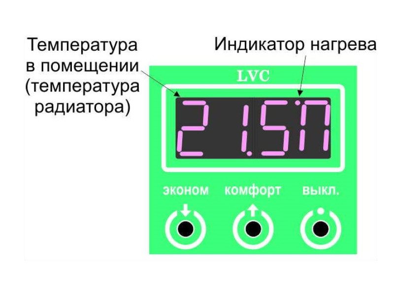 Инструкция Эра-4