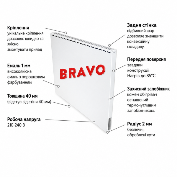 Економний обігрівач BRAVO 300 Вт з терморегулятором