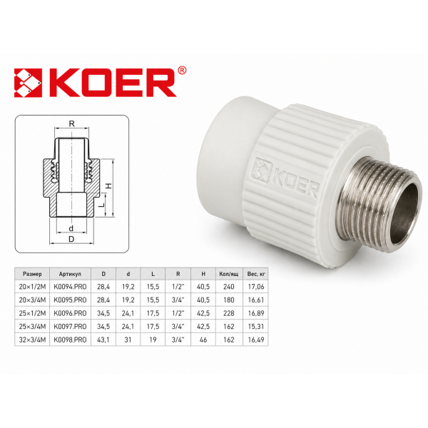 Поліпропіленова муфта 20х3/4" із зовнішньою різьбою KOER KP0114