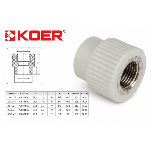 Муфта PPR великого діаметра 75х2 1/2" ВР KOER KP3372