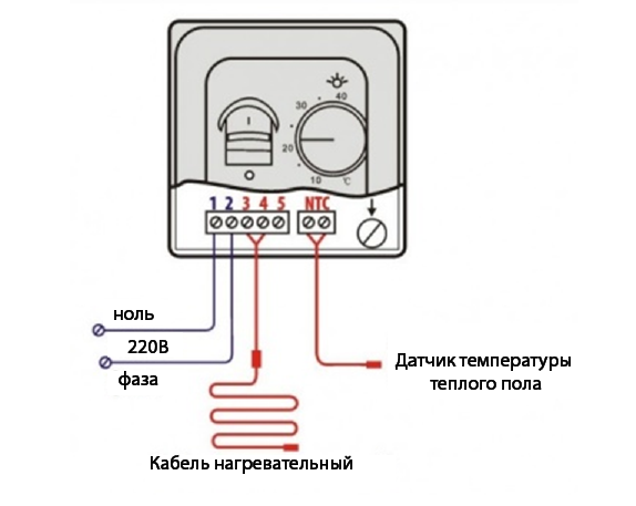 Терморегулятор для электрич​еского теплого пола Veria Control T45 (189B4060)