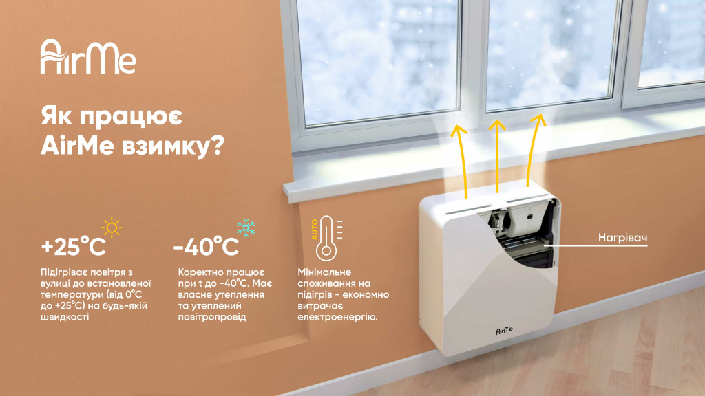 Як працює AirMe взимку Ск.jpg