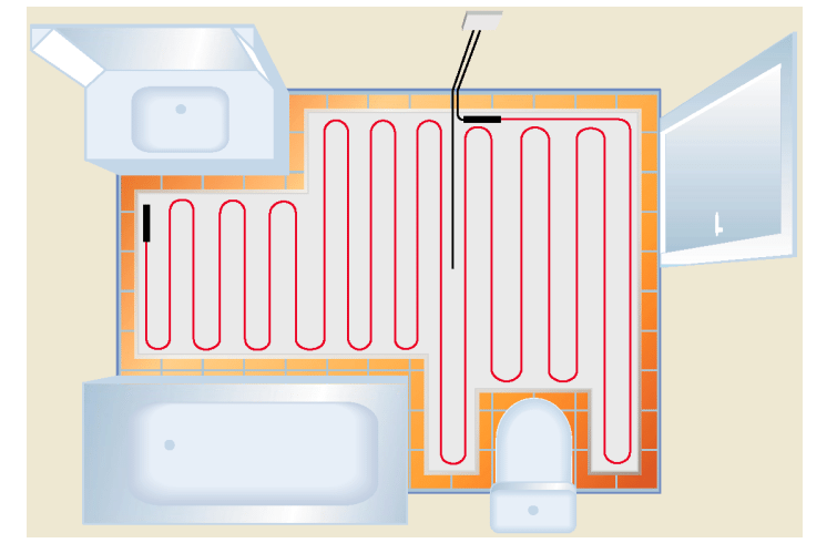Схема укладки кабеля теплого пола