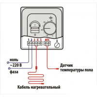 Терморегулятор механика In-Therm RTC 70 для теплого пола