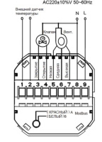Программируемый термостат HMI BMS для тепловентиляторов